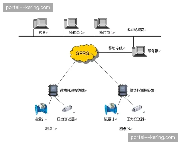 远程制作中心模式正由点及面扩展 实现了人力资源的跨区域动态调度